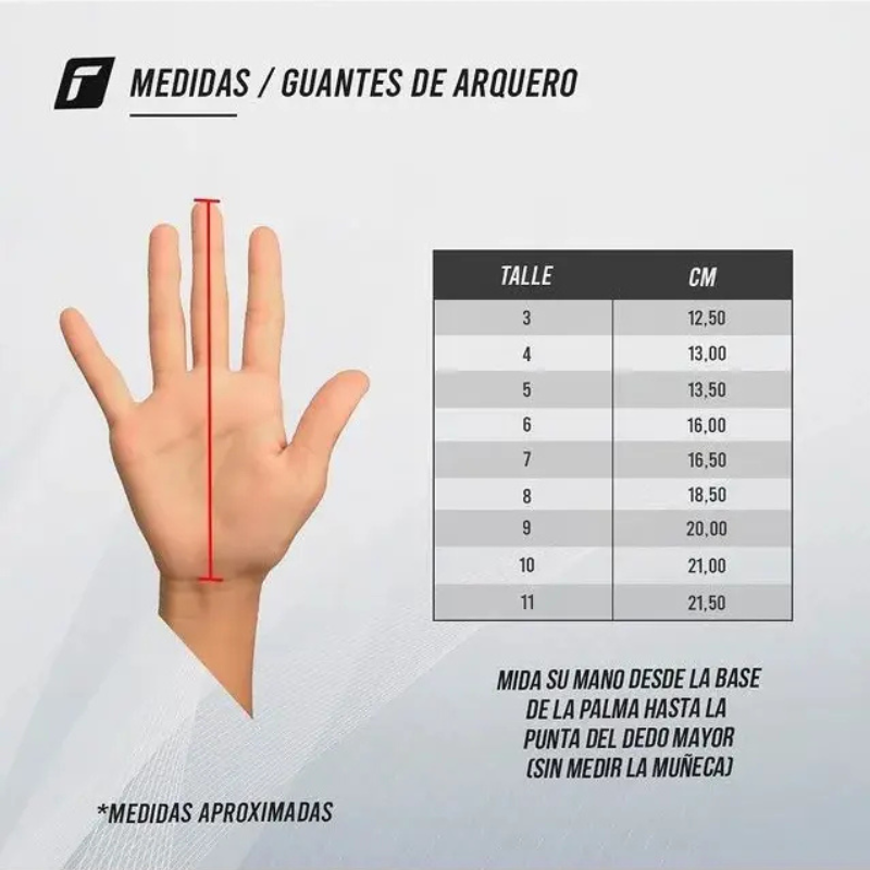 Guantes Arquero Reusch Attrakt Pro Fusion Finger Support