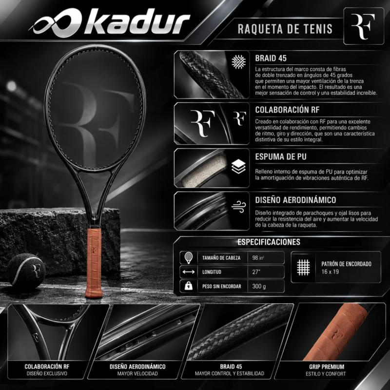 Raqueta Tenis Wilson RF 01 FRM 2 4 1/4