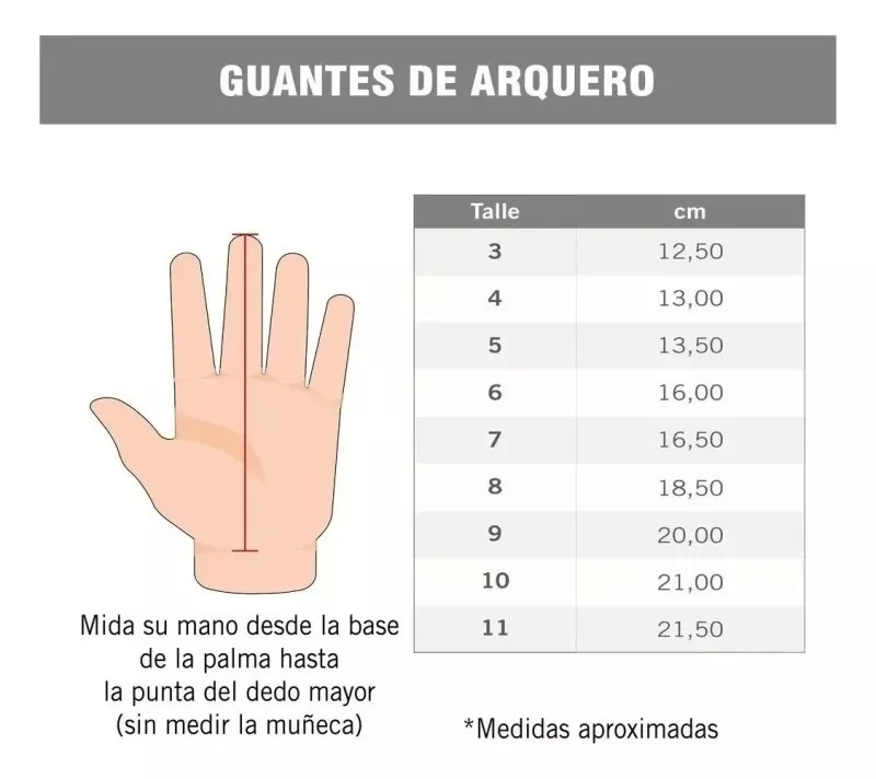 Guantes Arquero Reusch Attrakt Solid Adulto