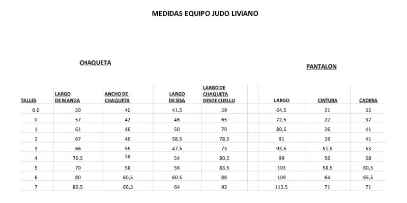 Judogi Shiai Tramado Pesado