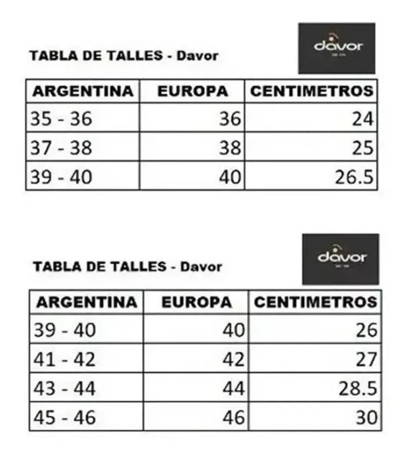 Sandalias Playeras Davor