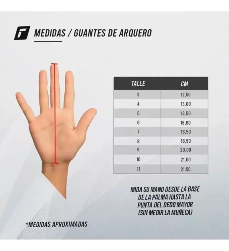 Guantes Arquero Reusch Attrakt Freegel Prime