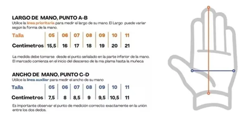 Guantes Arquero Champion Poker