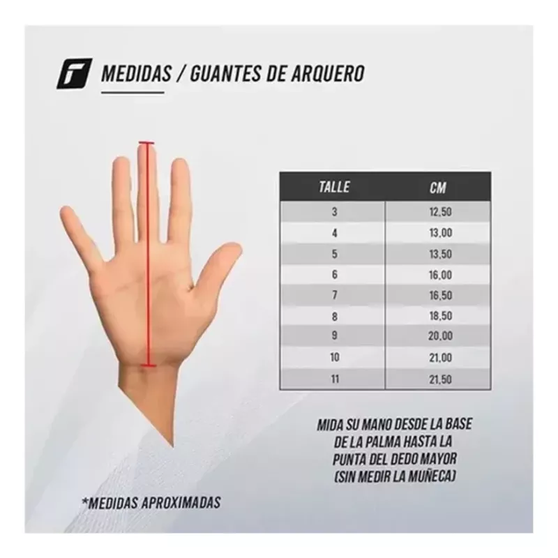 Guantes Arquero Reusch Attrakt Storm Gold