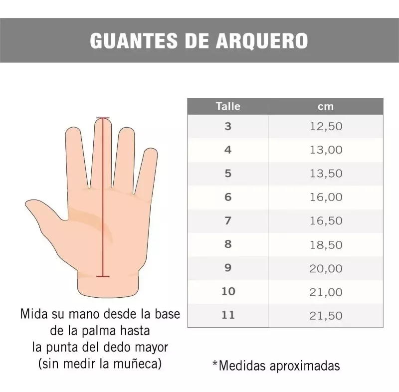 Guantes Arquero Reusch Attrakt Storm Gold