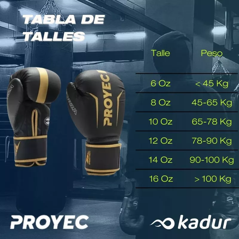 Guantes Boxeo Forza Proyec