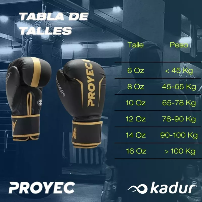 Guantes Boxeo Forza Proyec
