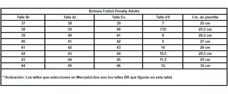 Botines Papi Futbol Penalty Speed Society