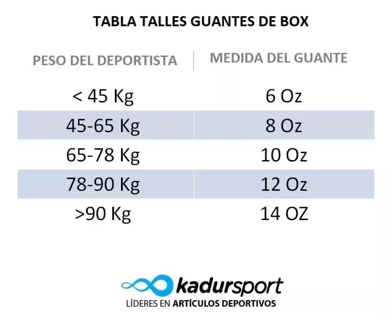 Guantes Boxeo Pro Fight Proyec