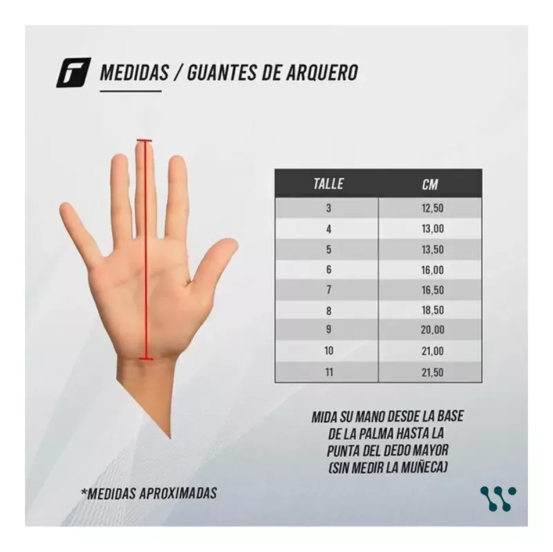 Guantes Arquero Reusch Starter Solid