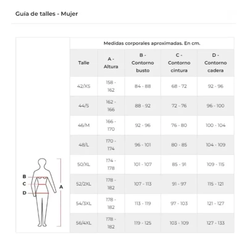 Campera Impermeable Marlen Montagne