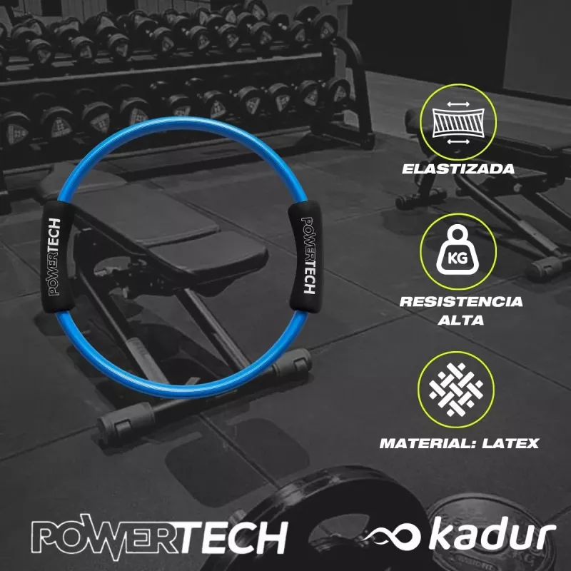 Banda Elastica Circular Intensidad Alta