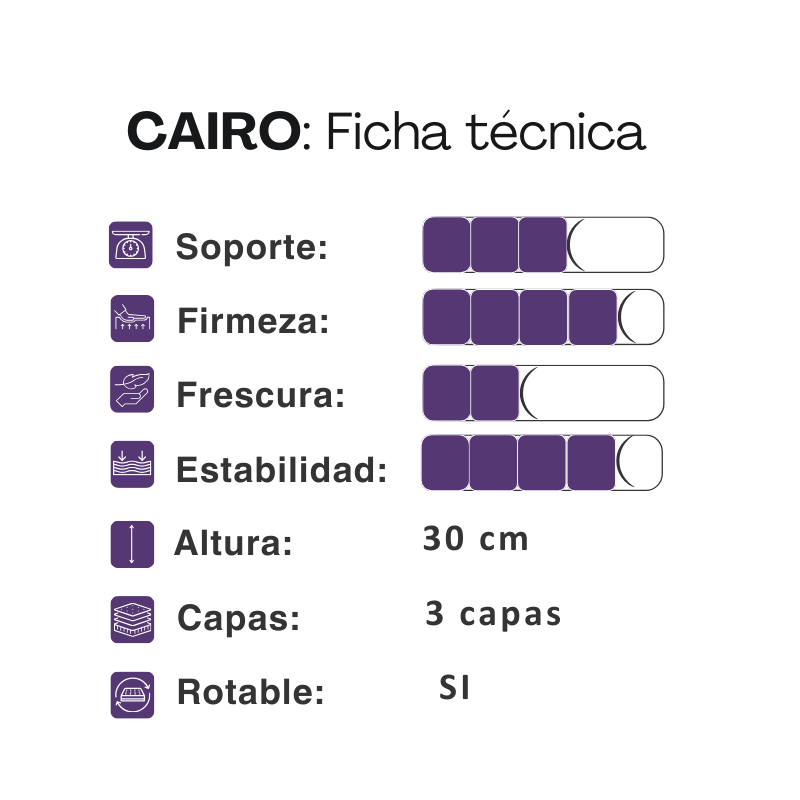 Colchón Sueño Dorado Cairo 140x190 Espuma