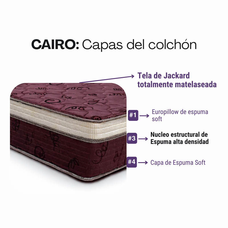 Colchón Sueño Dorado Cairo 140x190 Espuma