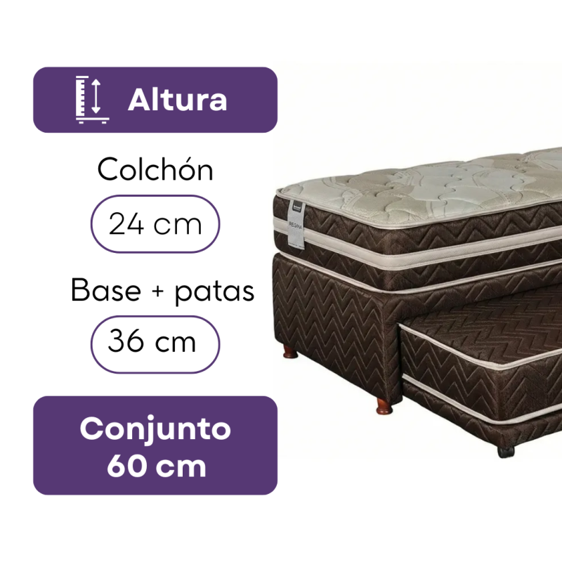 Sommier Divan Springwall S5 + Colchón Regina 90x190 Resortes 95 Kg