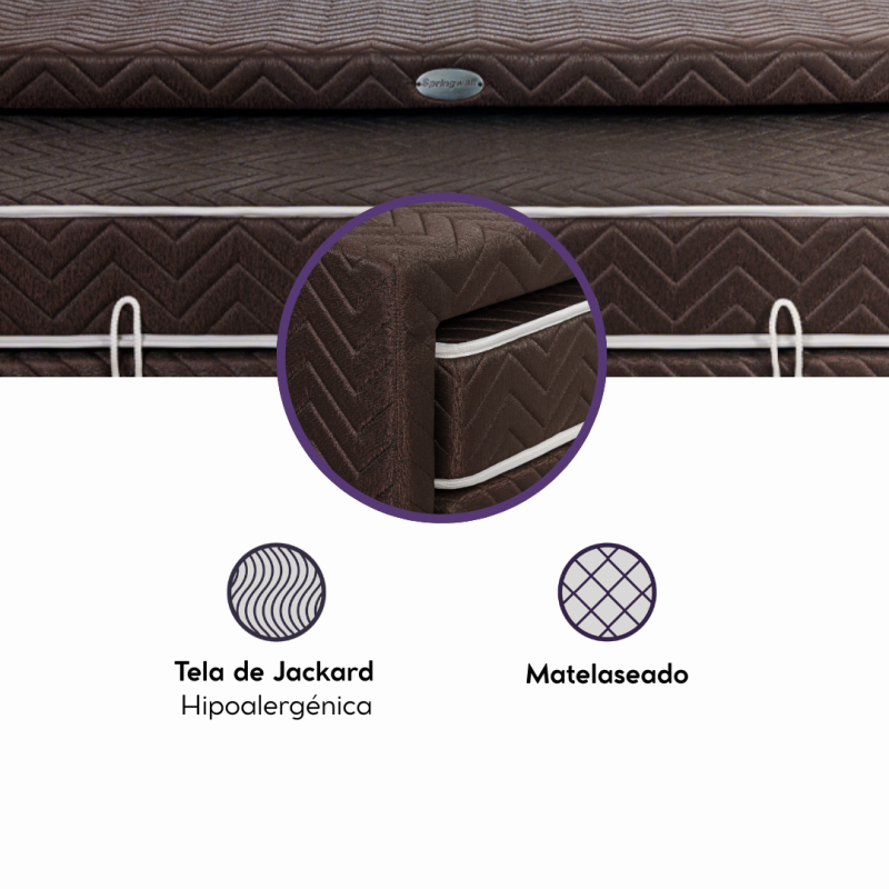 Sommier Divan Springwall S5 + Colchón Regina 90x190 Resortes 95 Kg