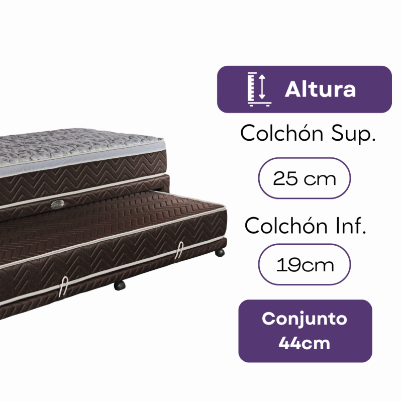 Sommier Divan Springwall S5 + Colchón Regina 90x190 Resortes 95 Kg