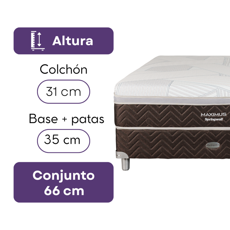 Conjunto Sommier Springwall Maximus Queen 160x200 Resortes Pocket 130 Kg