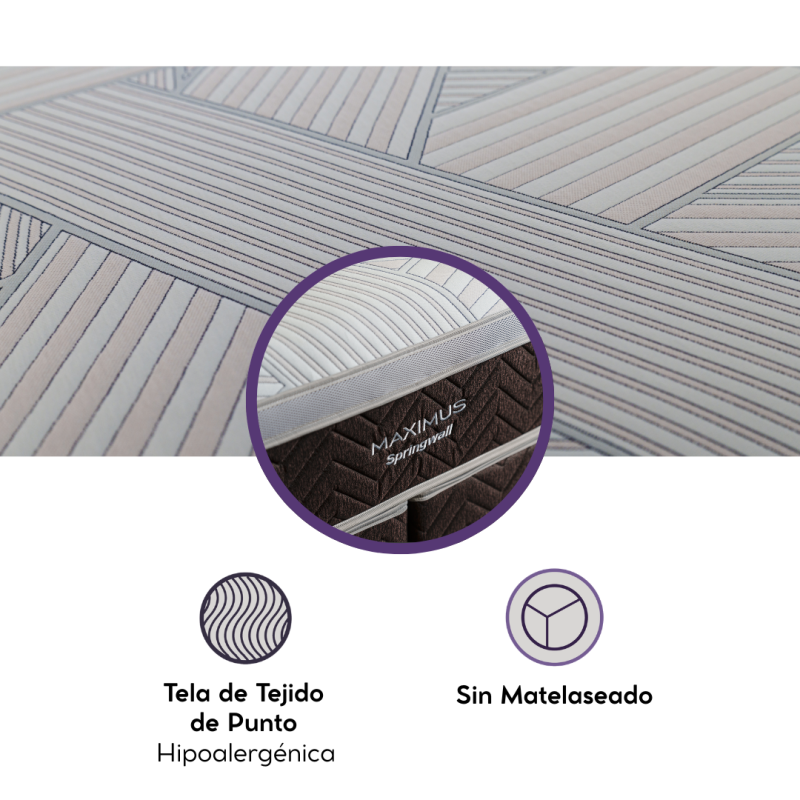 Conjunto Sommier Springwall Maximus Queen 160x200 Resortes Pocket 130 Kg