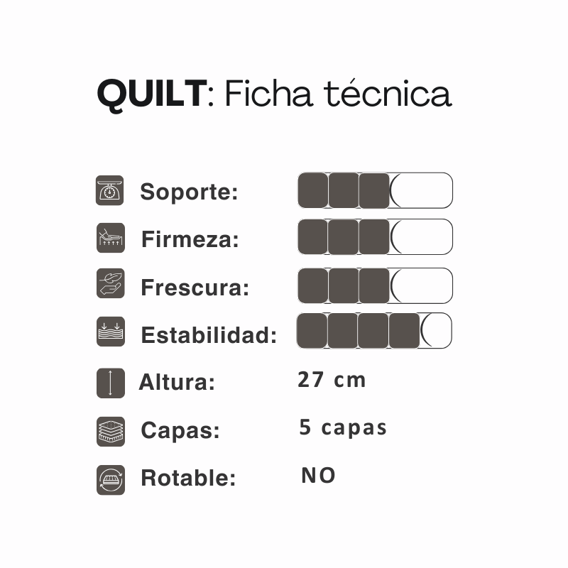 Conjunto Sommier Springwall Quilt 140x190 Resortes