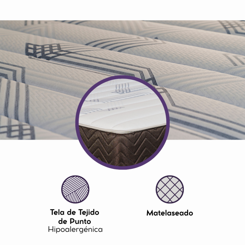 Conjunto Sommier Springwall Quilt 140x190 Resortes