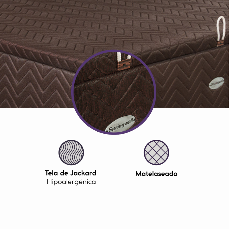 Sommier Springwall Roomy 140x190