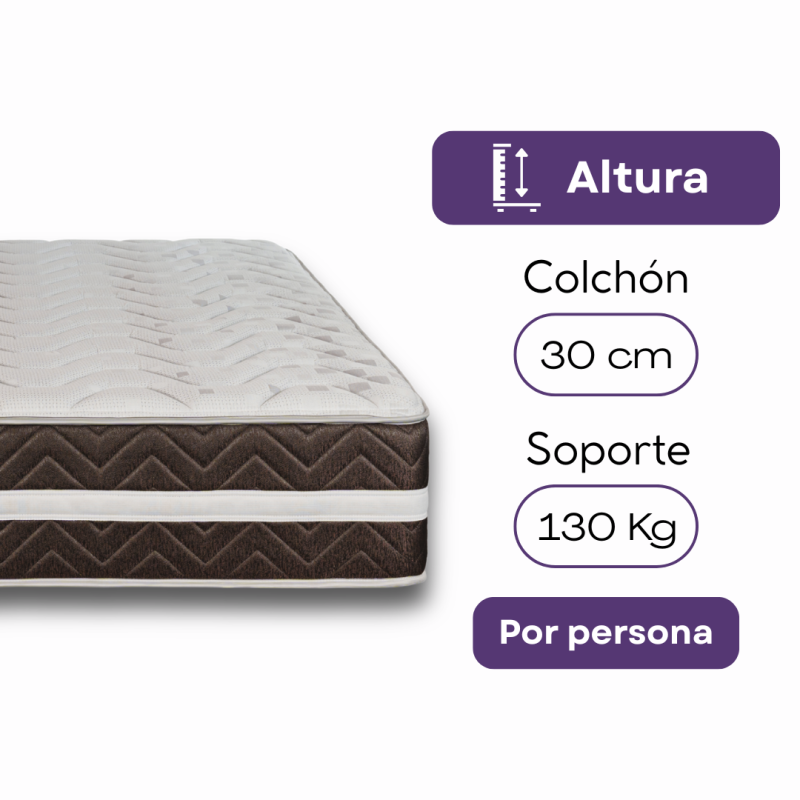 Conjunto Sommier Springwall One Plus 140x190 Espuma 130 Kg