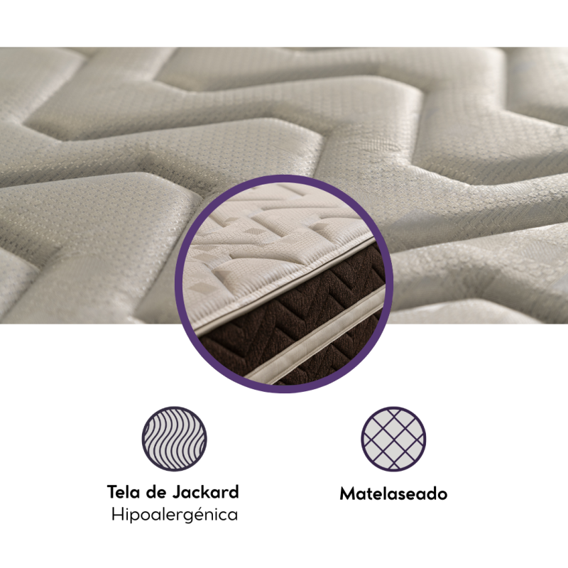 Colchón Springwall One Plus Queen 160x200 Espuma 130 Kg