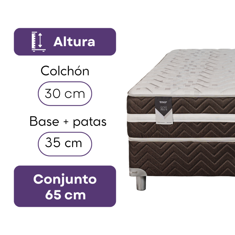 Conjunto Sommier Springwall One Plus Queen 160x200 Espuma 130 Kg