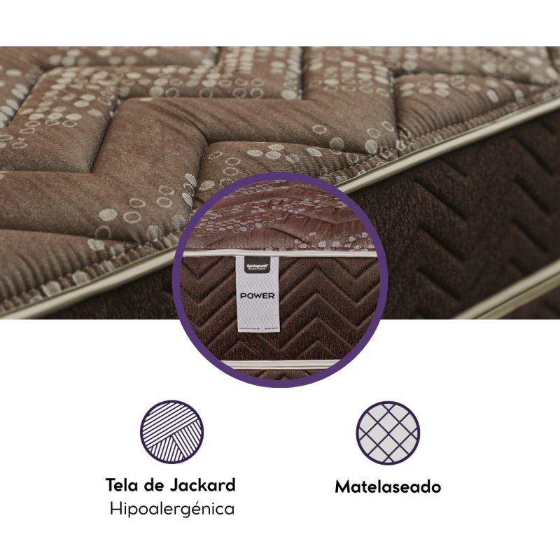 Conjunto Sommier Springwall Power 140x190 Resortes Pocket 110 Kg