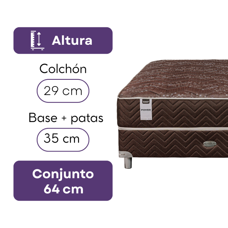 Conjunto Sommier Springwall Power 140x190 Resortes Pocket 110 Kg