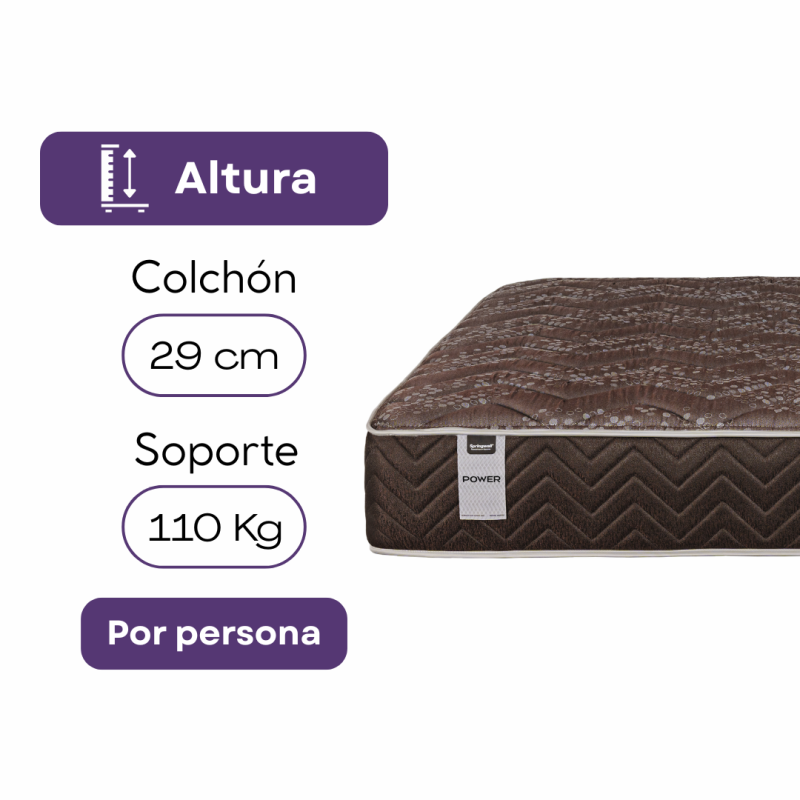 Colchón Springwall Power 140x190 Resortes Pocket 110 Kg