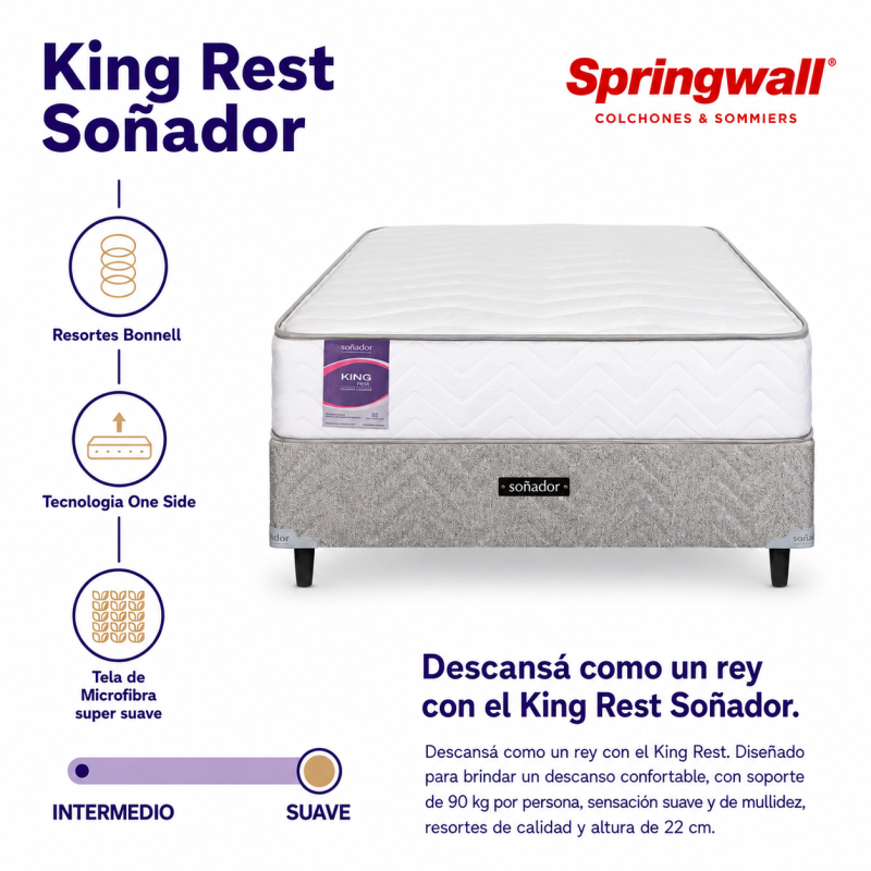Conjunto Sommier Springwall King Rest 140x190 Resortes