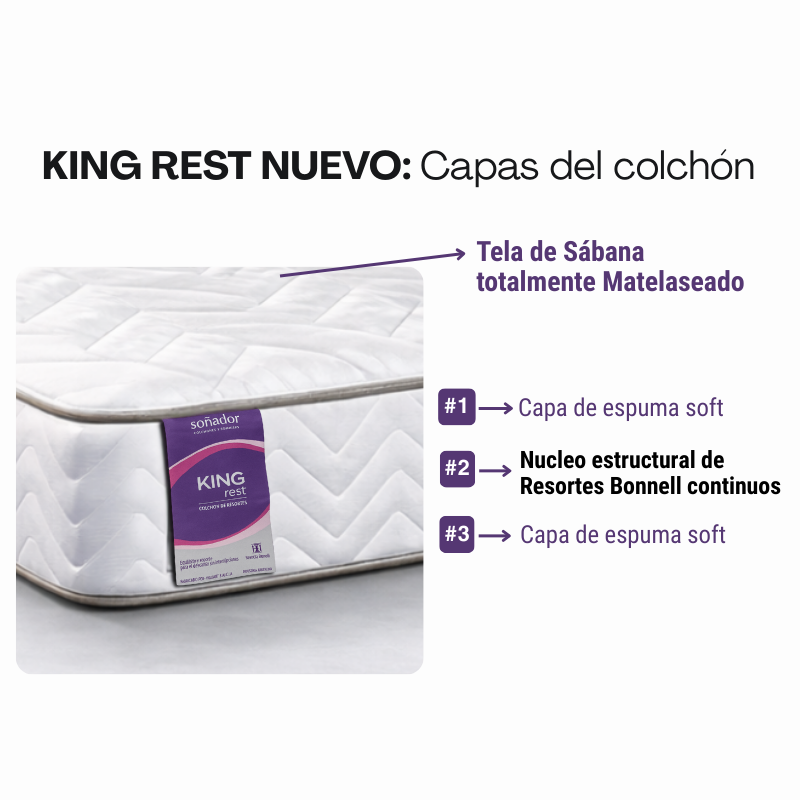 Colchón Springwall King Rest 80x190 Nuevo