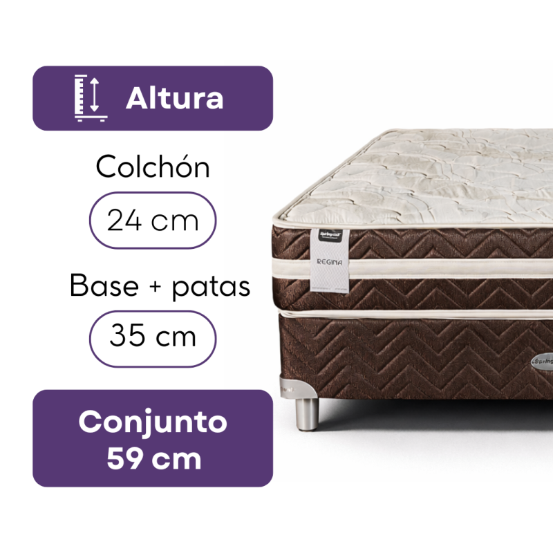 Conjunto Sommier Springwall Regina 100x190 Resortes 95 Kg