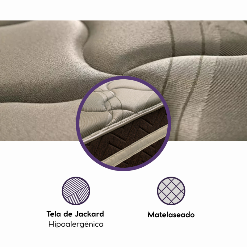 Colchón Springwall Regina 100x190 Resortes 95 Kg