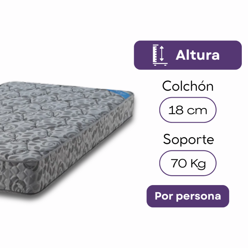 Colchón Topacio Canciller Village 80x190x18 Espuma 70Kg