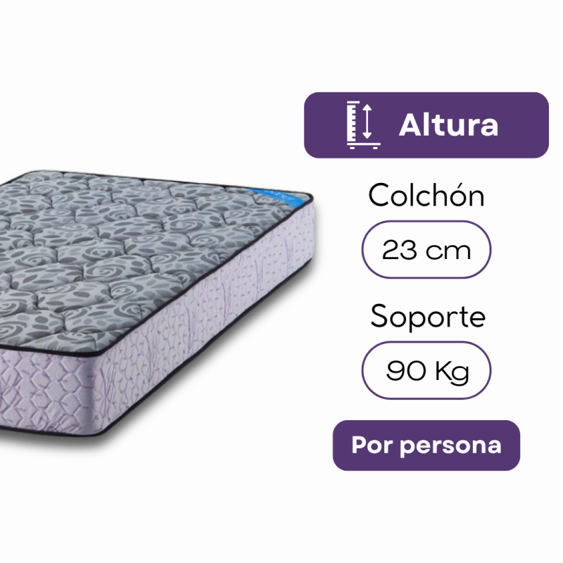 Colchón Topacio Esmeralda 80x90x23 Espuma 90 Kg