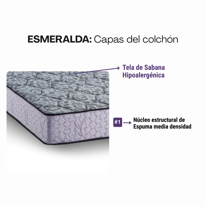Colchón Topacio Esmeralda 80x90x23 Espuma 90 Kg