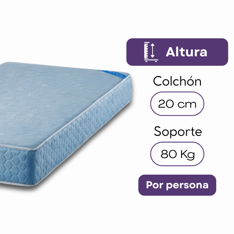 Colchon Topacio Aguamarina 100x190x20 Espuma 80 Kg