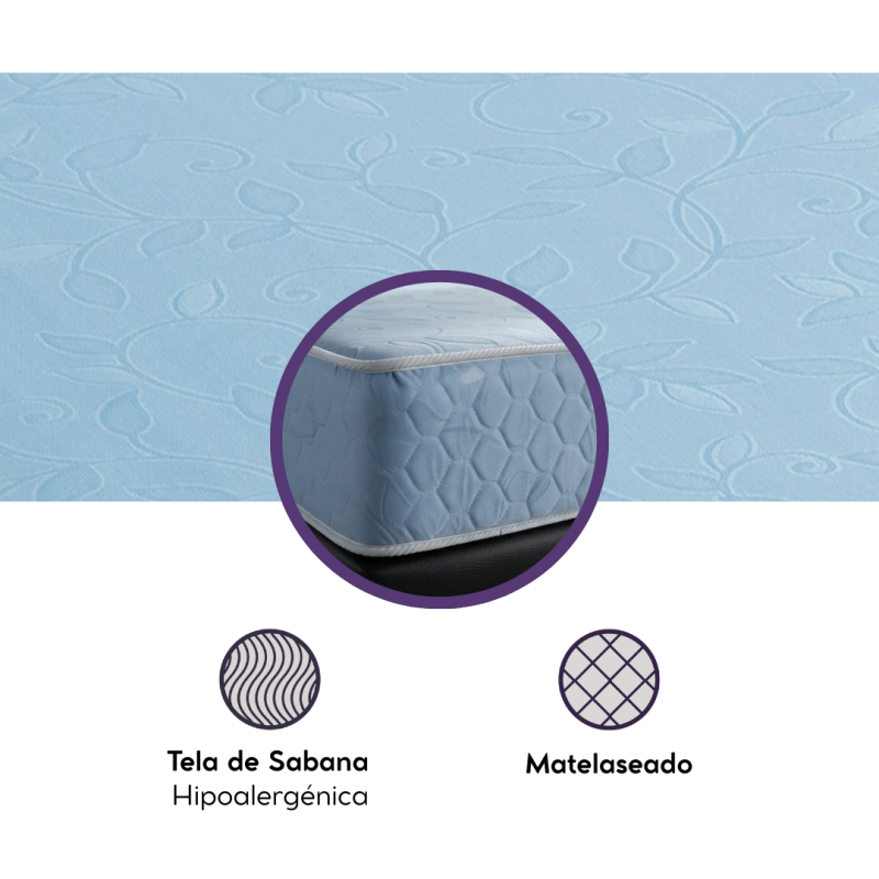 Colchon Topacio Aguamarina 100x190x20 Espuma 80 Kg