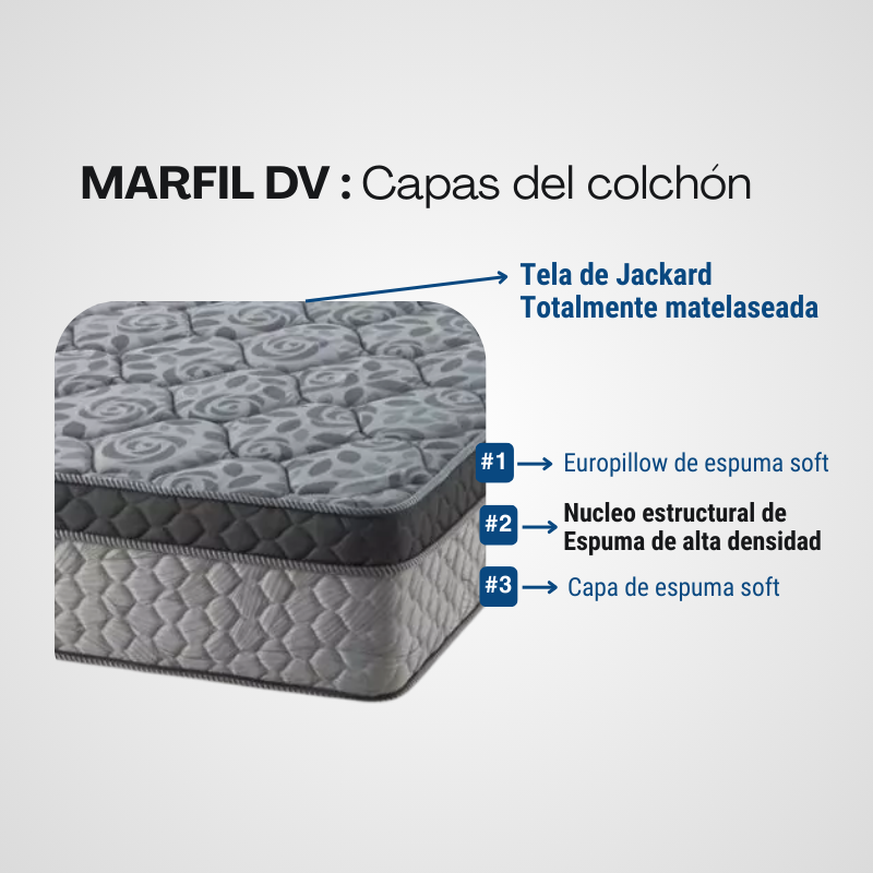 Colchón Topacio Marfil Dv 80x190x26 Espuma 120 Kg