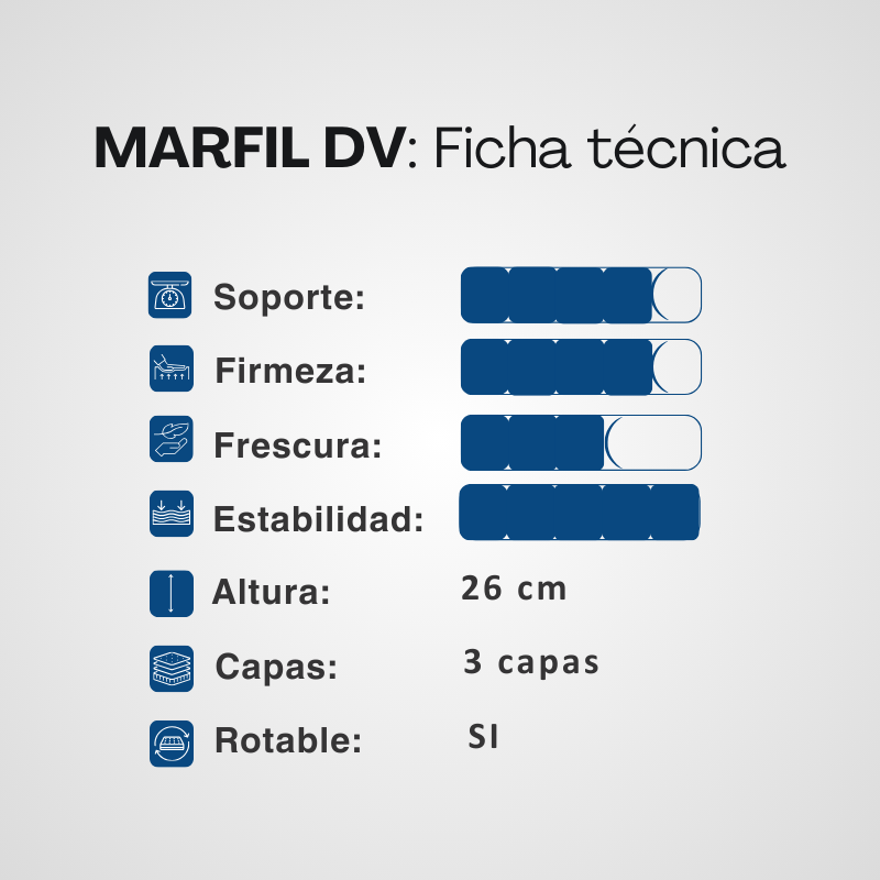 Colchón Topacio Marfil Dv 80x190x26 Espuma 120 Kg