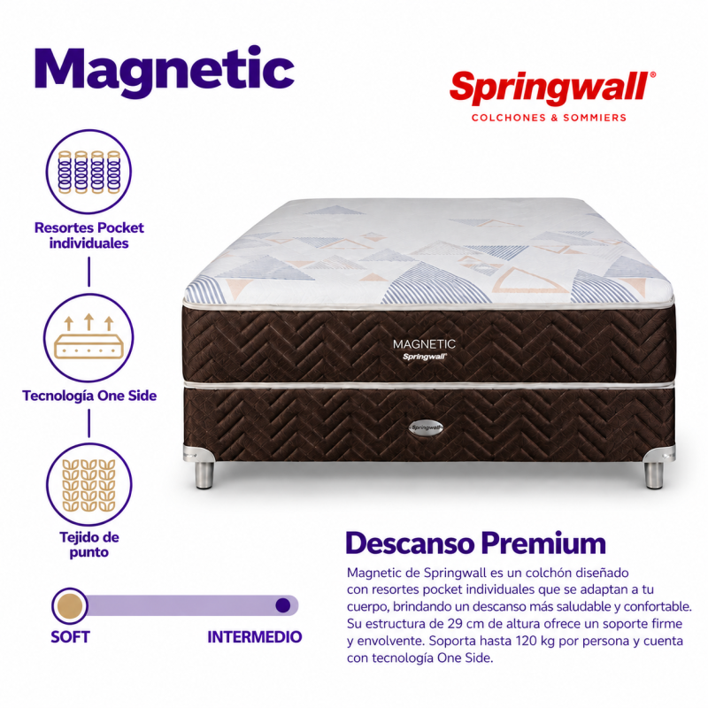 Colchon Springwall Magnetic 140x190 Resortes Pocket