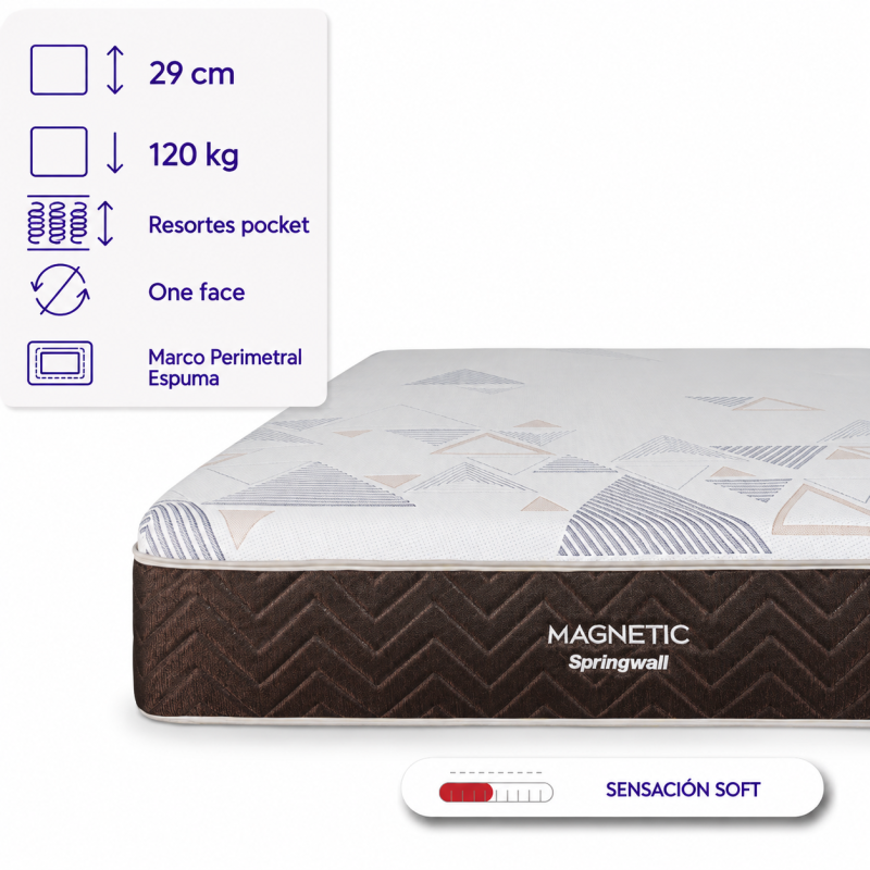 Conjunto Sommier Springwall Magnetic 140x190 Resortes Pocket