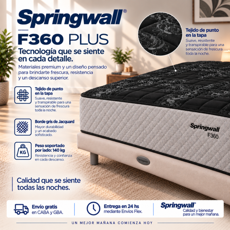 CONJUNTO SOMMIER SPRINGWALL F360 PLUS 140x190