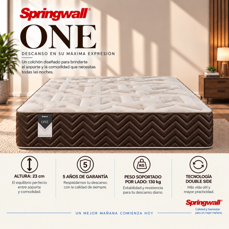 Conjunto Sommier Springwall One 140x190 Espuma