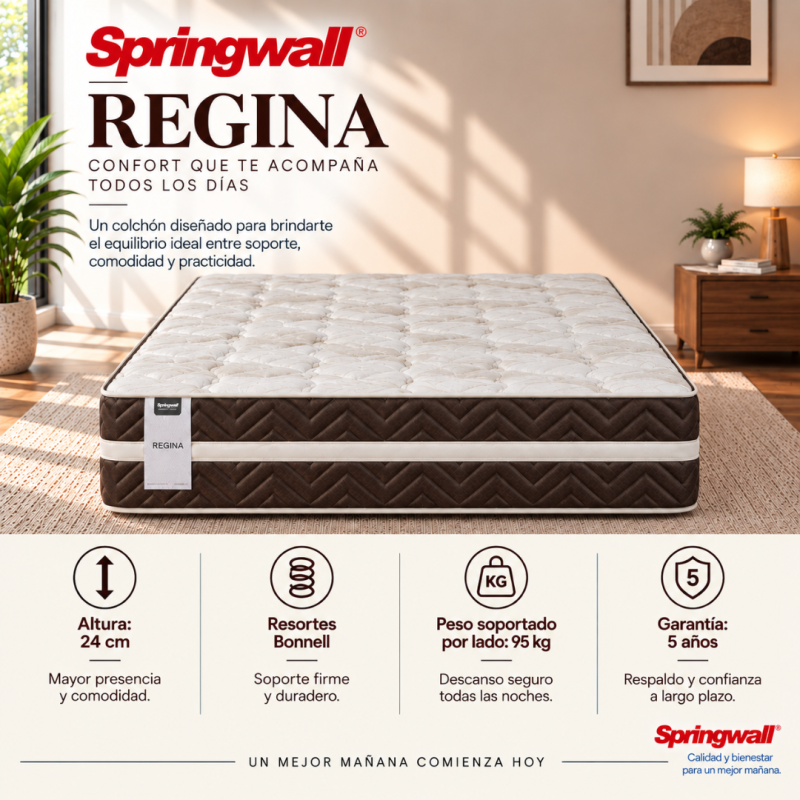Colchón Springwall Regina 140x190 Resortes