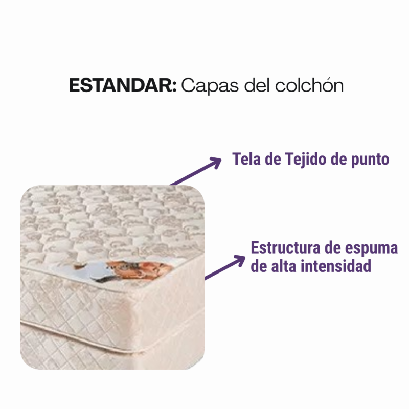 Conjunto Sueño Dorado Modelo Estandar 140x190