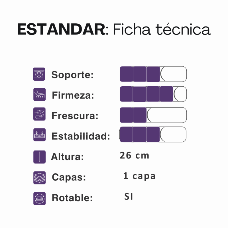 Conjunto Sueño Dorado Modelo Estandar 140x190